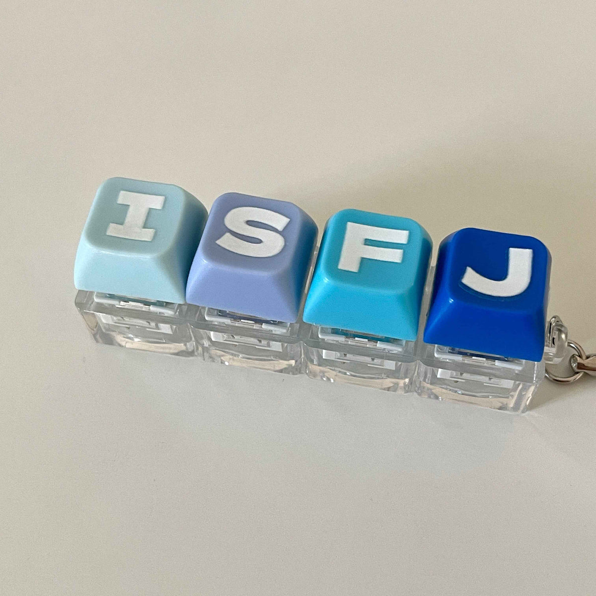 Personalized 16 Personalities Type Keychain - Custom 4-Key