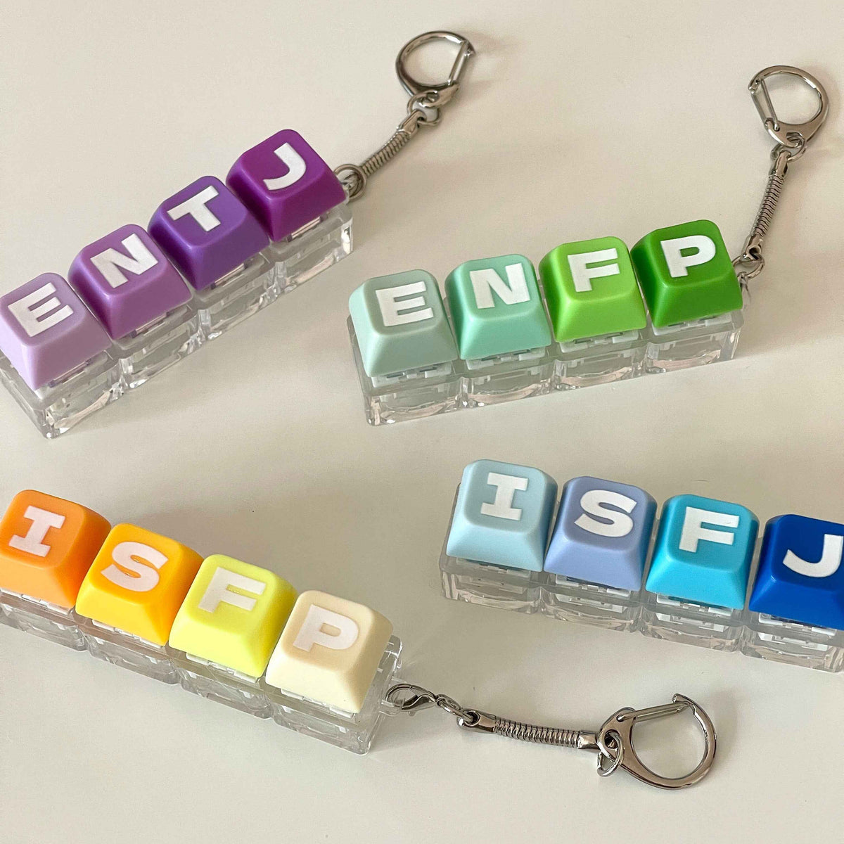 Personalized 16 Personalities Type Keychain - Custom 4-Key