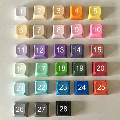 Personalized 16 Personalities Type Keychain - Custom 4-Key