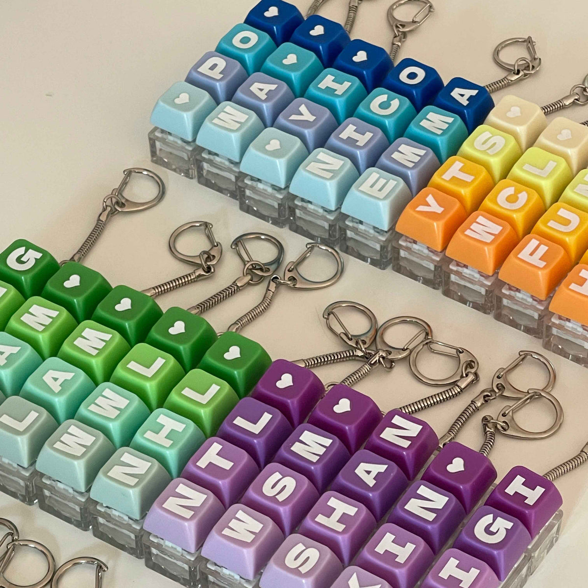 Personalized 16 Personalities Type Keychain - Custom 4-Key
