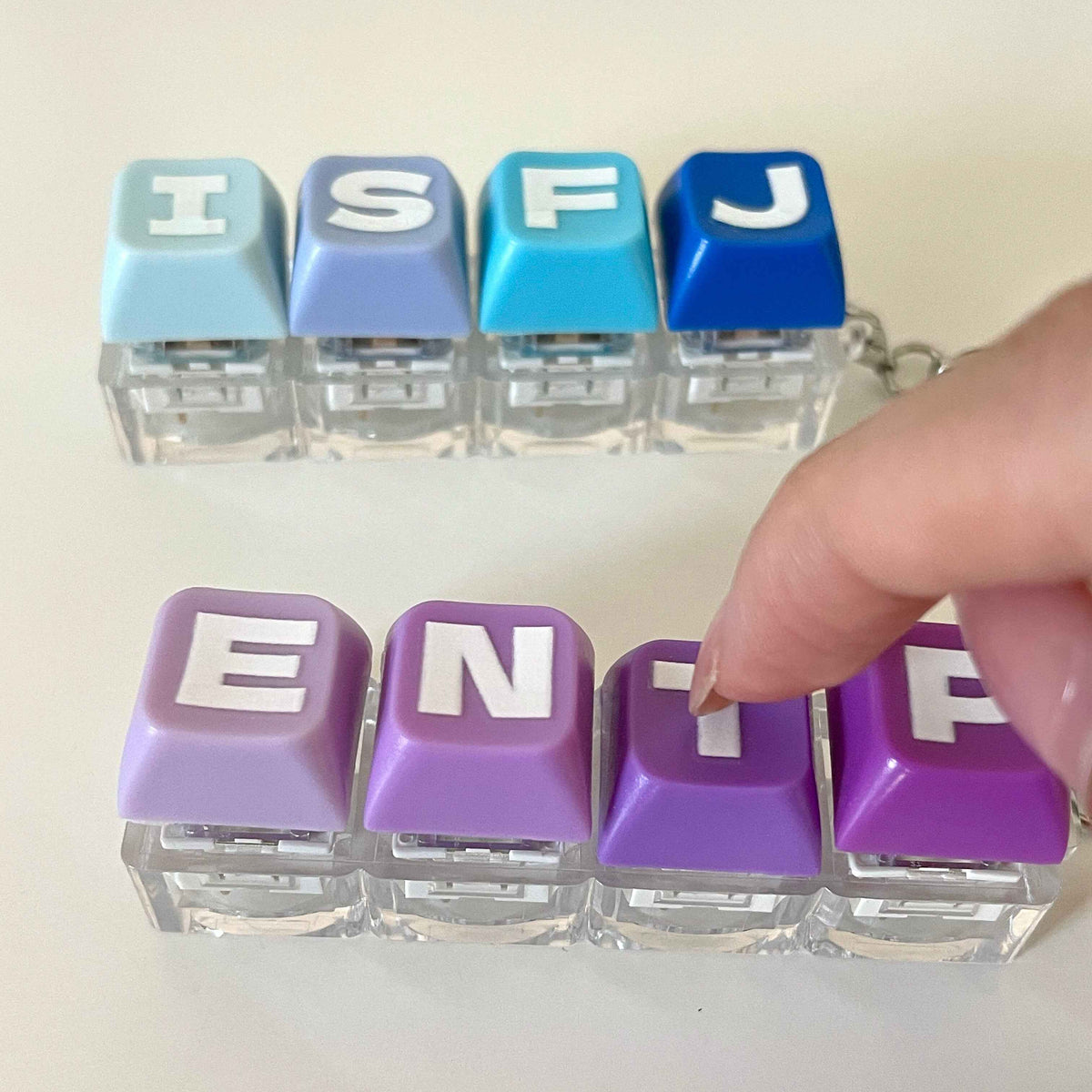 Personalized 16 Personalities Type Keychain - Custom 4-Key
